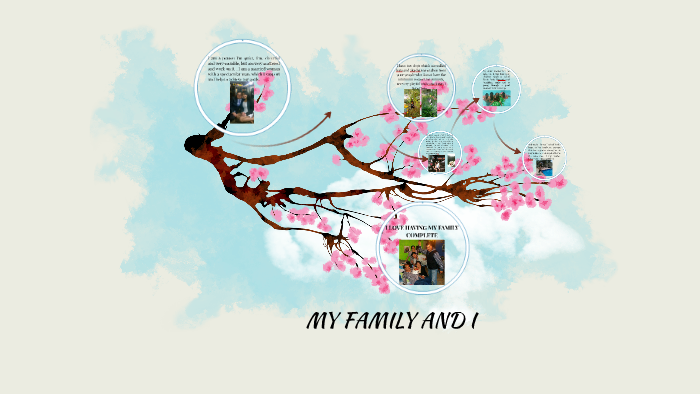 I LOVE MY FAMILY by viviana gonzalez on Prezi