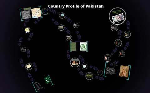 Profile Pakistan Country Profile of Pakistan by ALETHA TICER on Prezi