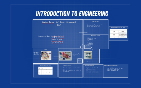 Introduction to engineering by Mariyam Mahmud on Prezi