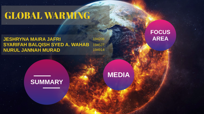 Global warming presentation by Jeshryna Maira on Prezi