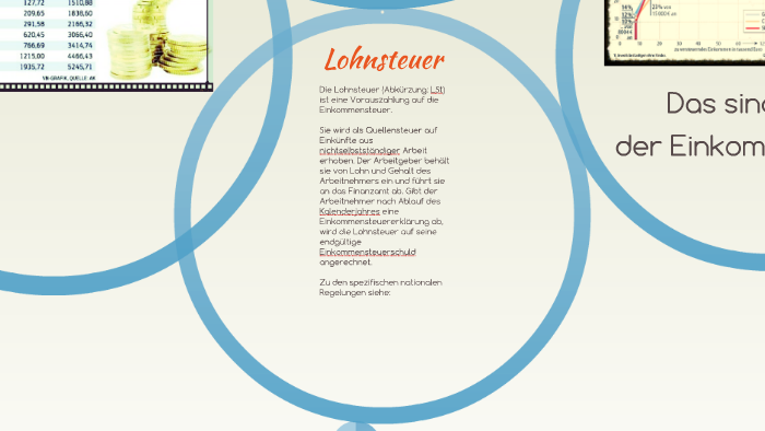 Lohnsteuer By Manuel Rheinhard On Prezi