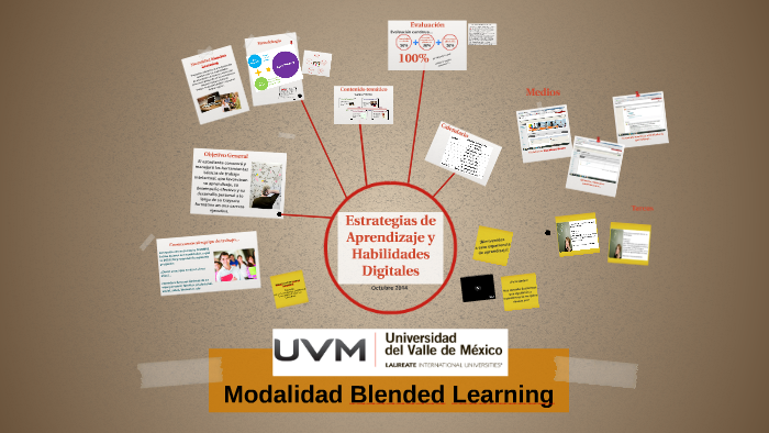 Estrategias de Aprendizaje y Habilidades Digitales. by Enseñar Aprender