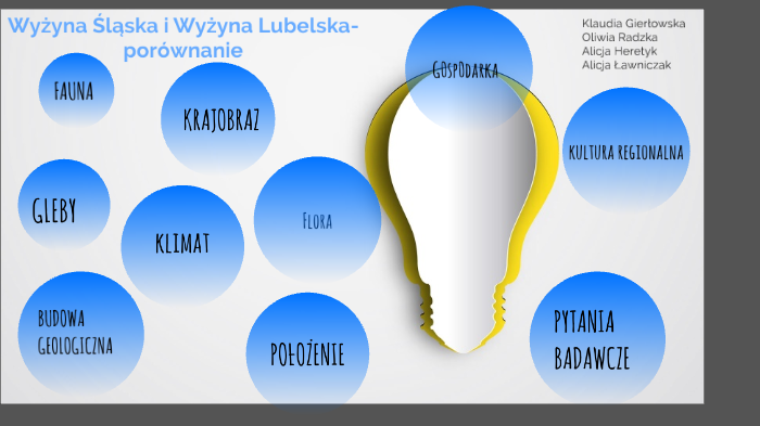 Wyżyna Śląska i Wyżyna Lubelska- porównanie by ala ala on Prezi