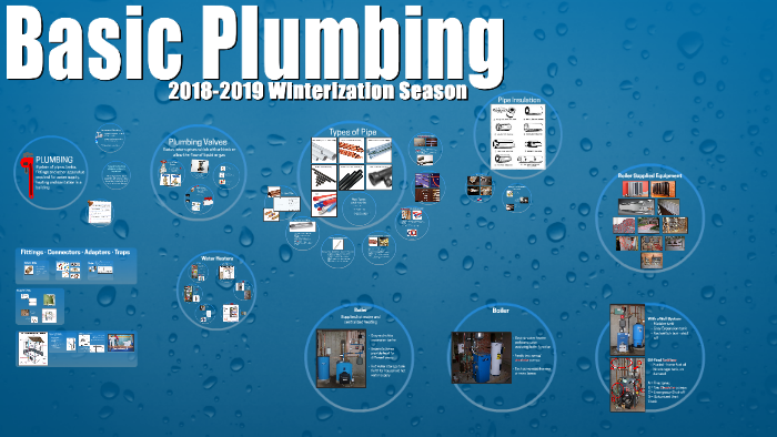 Basic Plumbing By Special Projects On Prezi