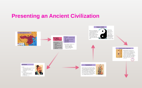 Presenting an Ancient Civilization by on Prezi
