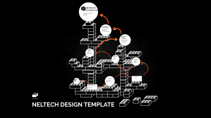 NELTECH DESIGN TEMPLATE by Taylor Hodge on Prezi