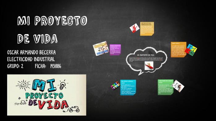 MI PROYECTO DE VIDA by leidy stefany becerra on Prezi