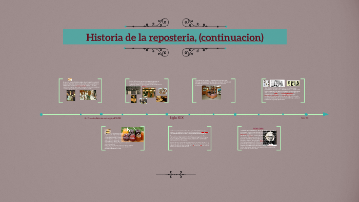 Historia de la reposteria, (continuacion) by on Prezi