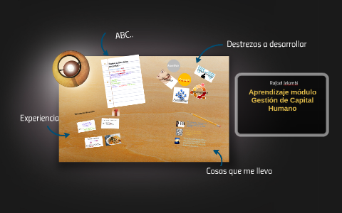 Aprendizaje modulo Gestion de Capital Humano by rafael jelambi on Prezi