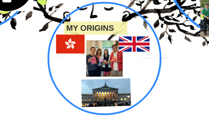 MY ORIGIN by on Prezi