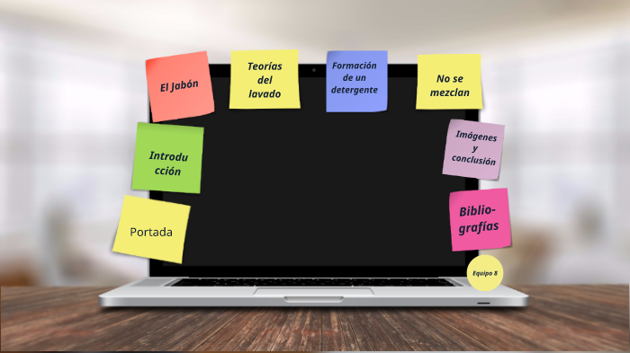 Limpieza de la ropa by Abigail Barrón on Prezi