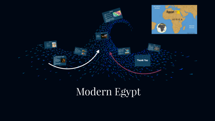 Modern Egypt by Daniel Barron on Prezi