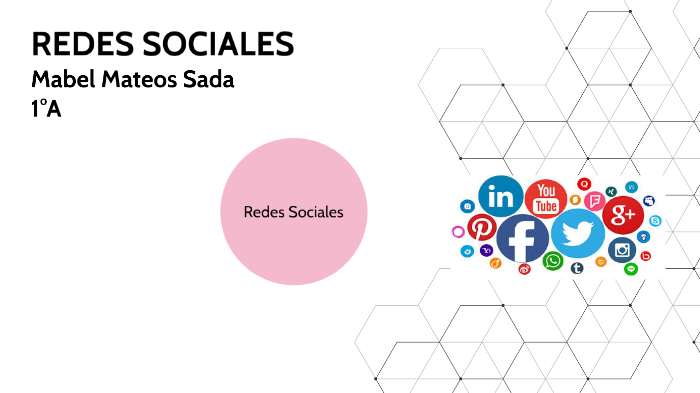 1°A Redes Sociales 11081 by Mabel Mateos Sada on Prezi