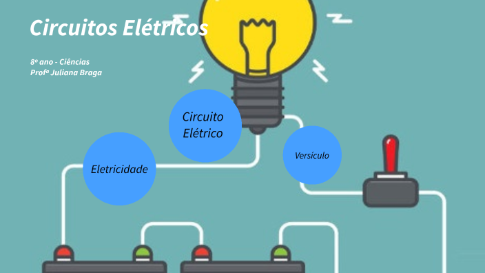 Cap. 3 - 8º ano - Circuitos Elétricos by Juliana Braga on Prezi