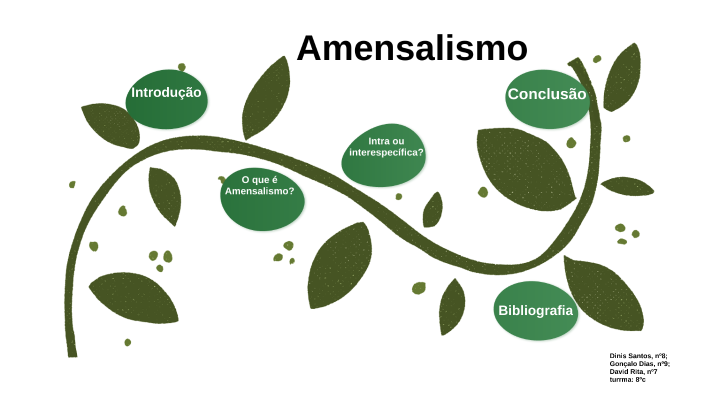 Amensalismo by Gonças Dias on Prezi