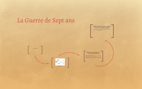 dissertation guerre de sept ans