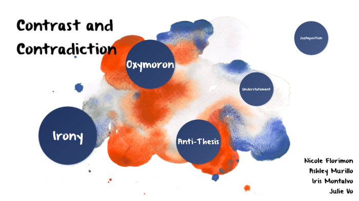 Contrast and Contradiction- The Rhetorical Strategies by Nicole Fb on Prezi