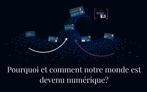 Pourquoi et comment notre monde est devenu numérique? by Chloé Riera on ...