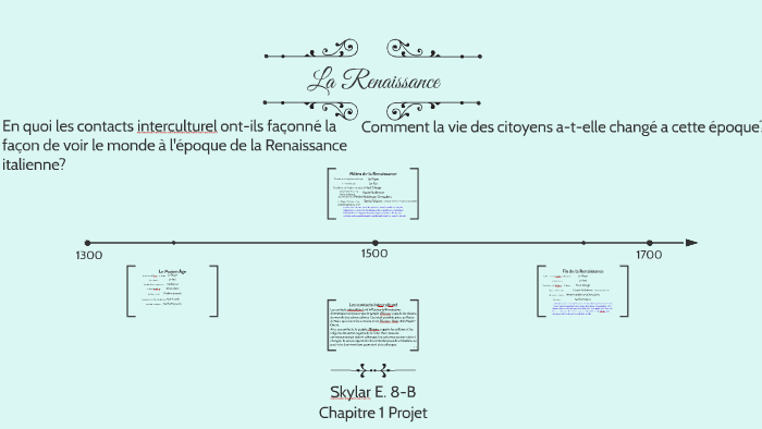 La Renaissance by Sophie Wilcox on Prezi