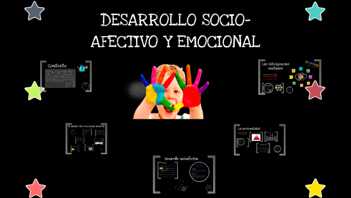 El Desarrollo Socio Afectivo Y Emocional By Lorena Martínez On Prezi 4084