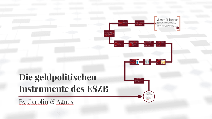 Geldpolitischen Instrumente Des Ezb By Agnes Entz