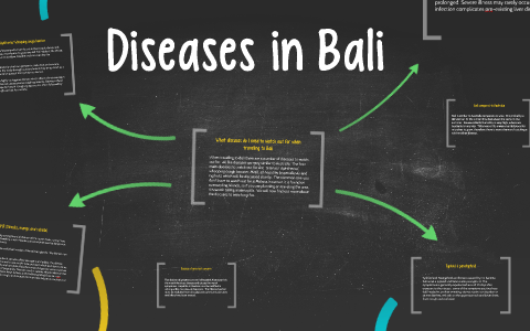 Diseases in Bali by Bryce Chapman on Prezi