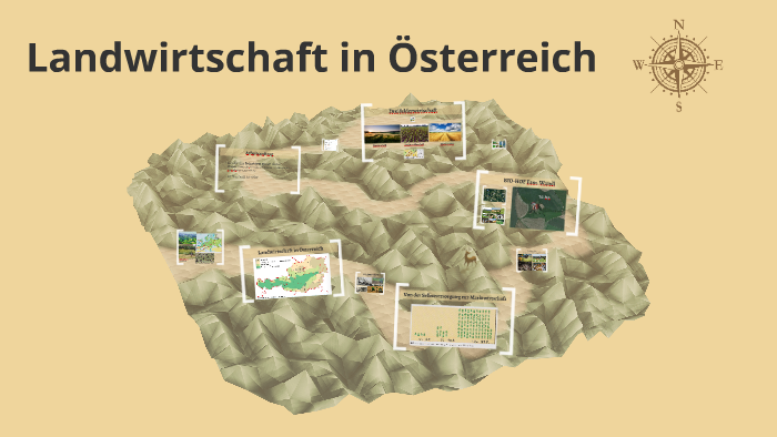 Landwirtschaft in Österreich by Matthias Wandl on Prezi