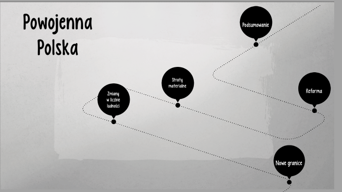 Powojenna Polska by Wiktoria Krasowska on Prezi