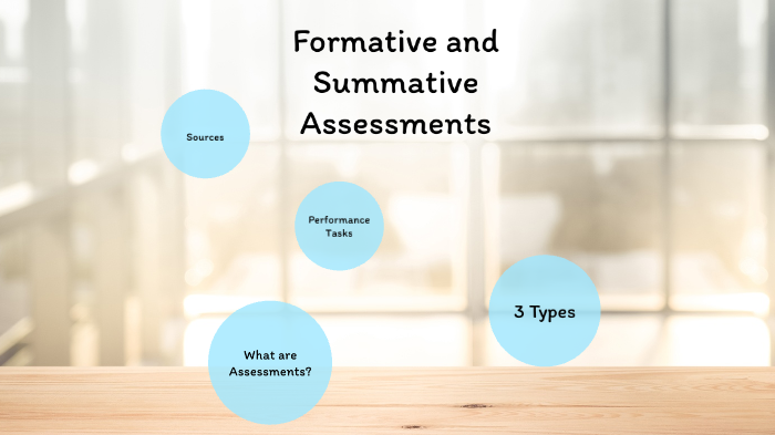 Formative and Summative Assessment by Jordan Jankowski on Prezi