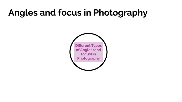 Focus Angles angles and focus in photography by Sundas Begum on Prezi