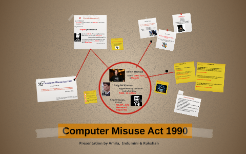 Computer Misuse Act 1990 By Amila Shashin On Prezi