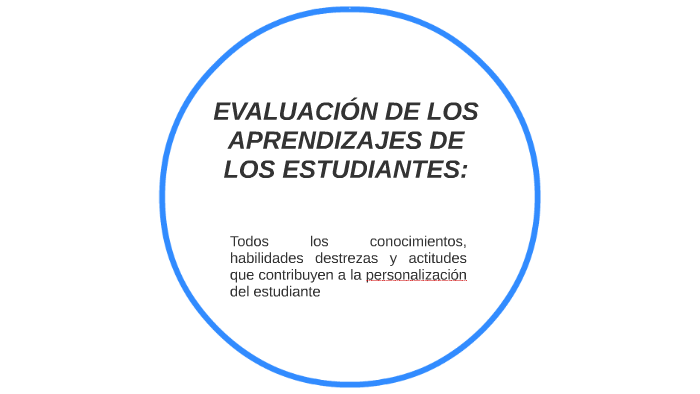 Evaluacion De Los Aprendizajes By Yolanda Perez On Prezi