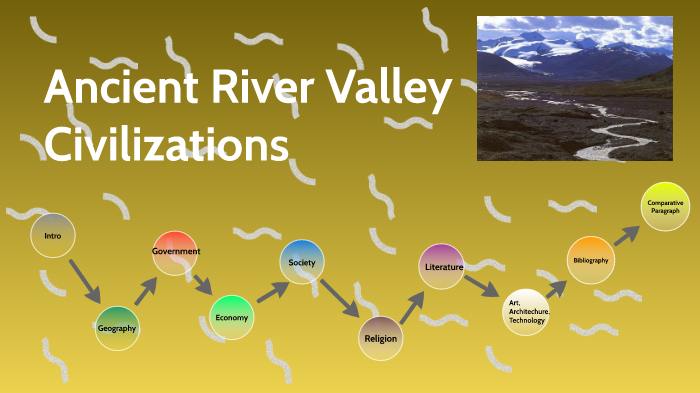 Ancient River Valley Civilizations by andy chau on Prezi