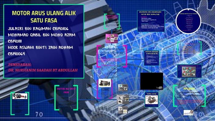 Motor Arus Ulang Alik Satu Fasa By Aswani Adham