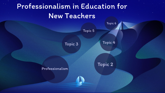 Professionalism in Education for New Teachers by Miki Scarlett on Prezi