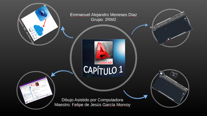 Mapa mental Capítulo 1 by on Prezi