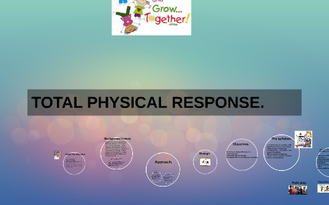 TOTAL PHYSICAL RESPONSE METHOD. By Vanessa Gonzalez On Prezi