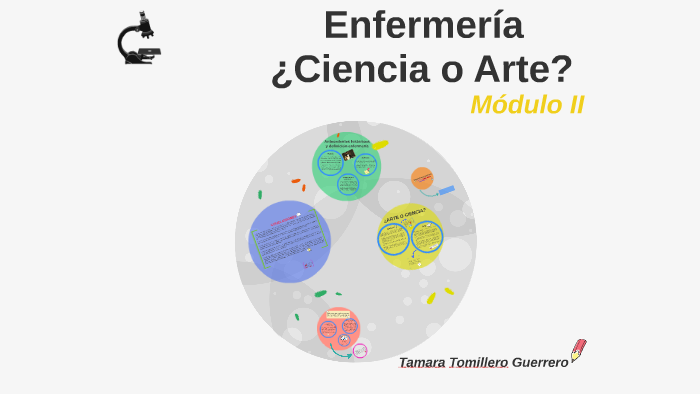 Que Es Enfermeria Ciencia Y Arte