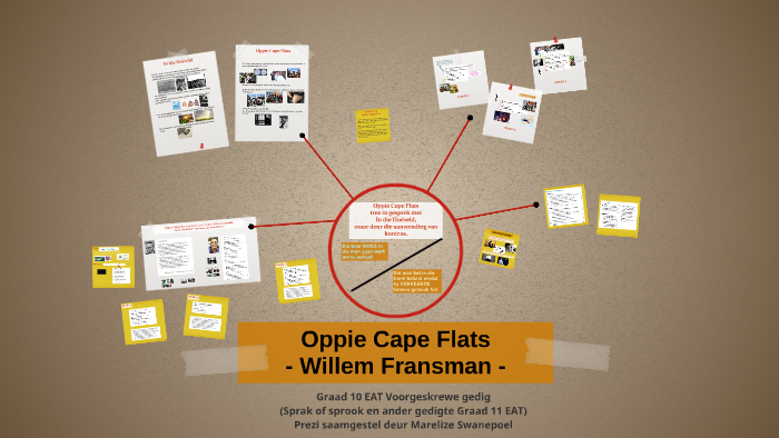 oppie-cape-flats-by-marelize-swanepoel-on-prezi