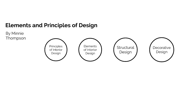 Elements and Principles of Interior Design by Minnie Thompson on Prezi