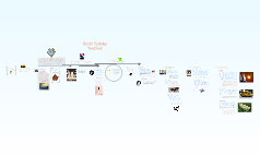Great Gatsby Timeline by Ashley Moore on Prezi
