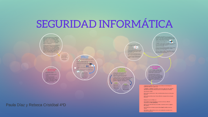 SEGURIDAD INFORMÁTICA by Paula Díaz on Prezi