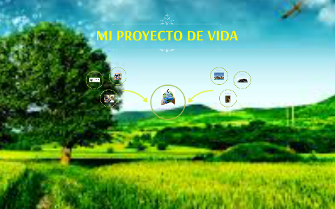 MI PROYECTO DE VIDA by juan camilo ruz vargas on Prezi