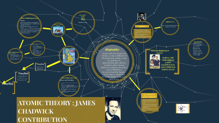 james chadwick atomic theory