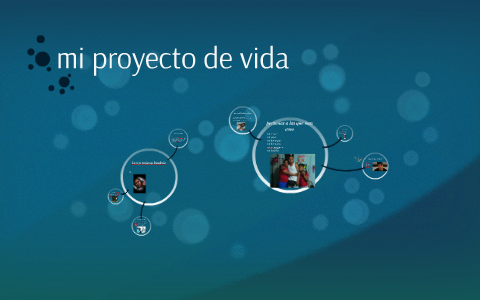 mi proyecto de vida by tatiana londoño on Prezi