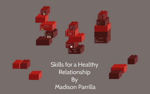 Skills of Healthy Relationships by Madison Parrilla on Prezi