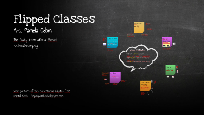 Flipped Class Overview by Pamela Odom on Prezi