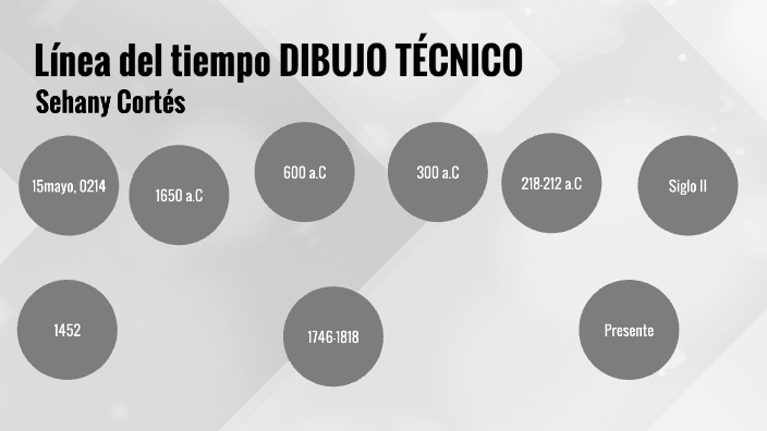 Línea del tiempo DIBUJO TÉCNICO by sehany cortes on Prezi