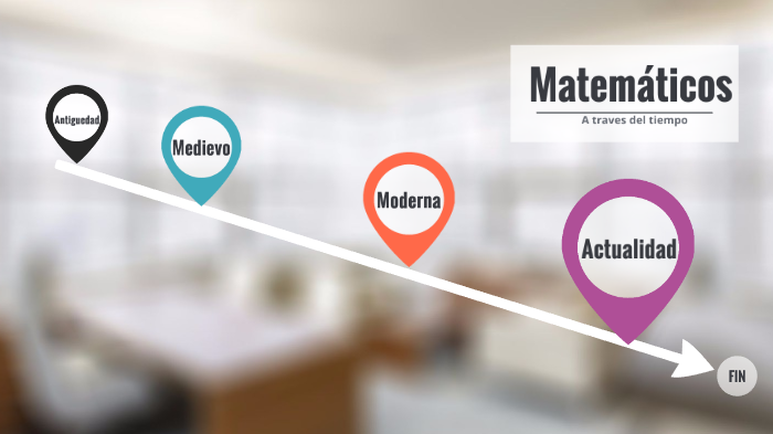 Matematicos a traves del tiempo by lari fabrello on Prezi