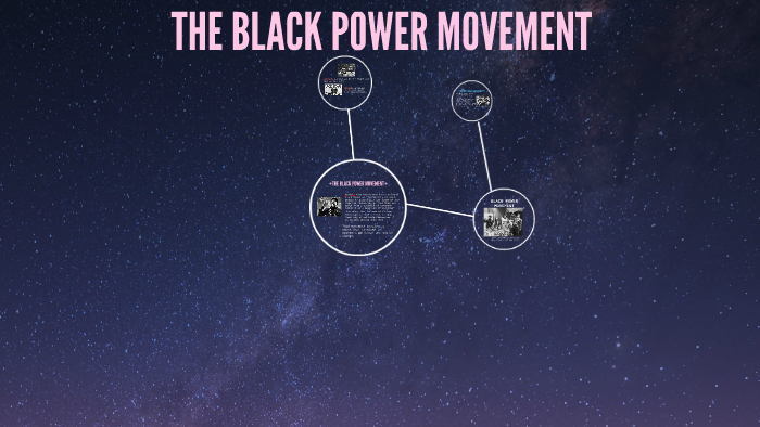 THE BLACK POWER MOVEMENT by ANDREW ROUS on Prezi